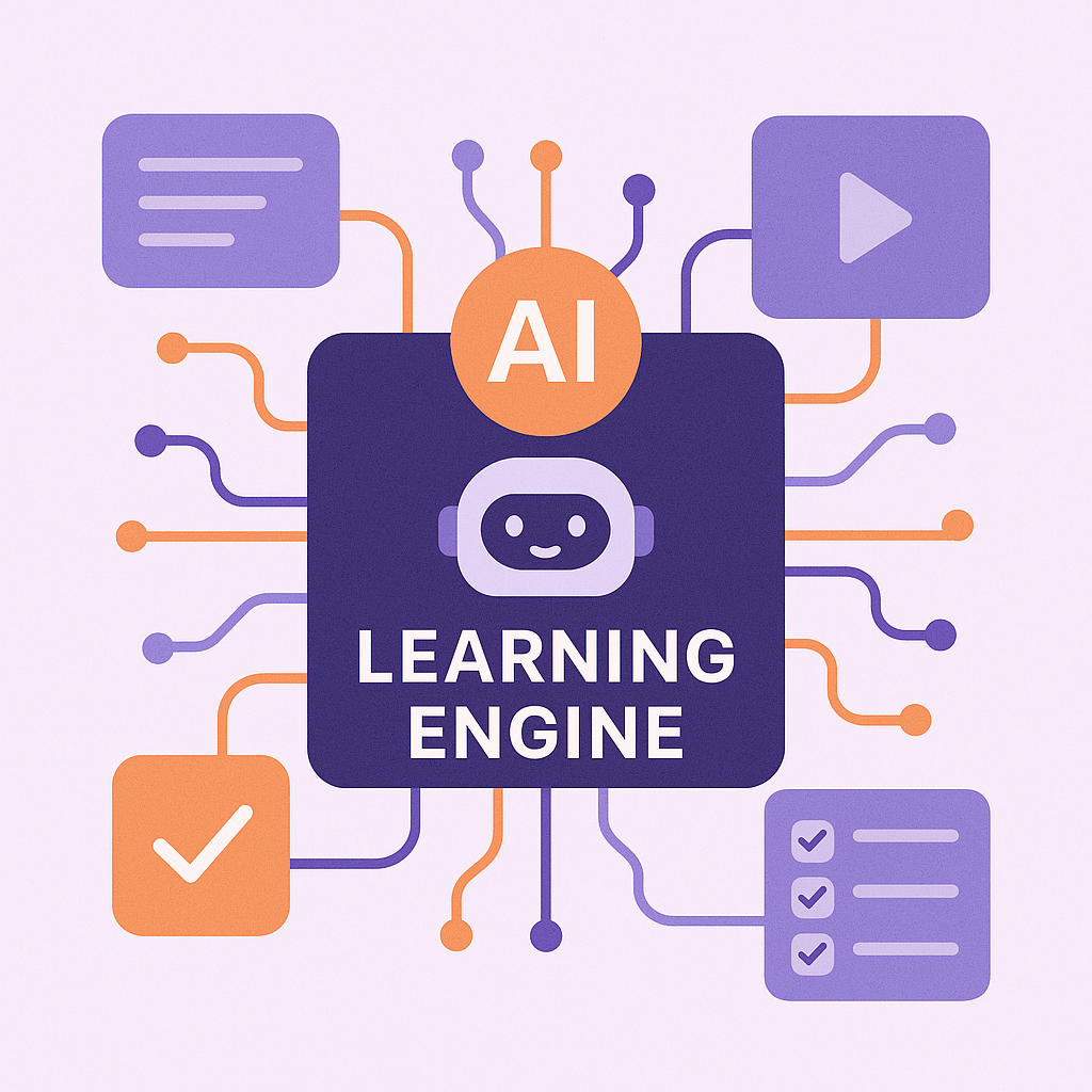 AI Learning Engine AI Learning Engine